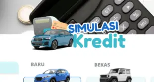 Panduan Lengkap: Simulasi Kredit Mobil di BSI OTO, BCA Finance, dan